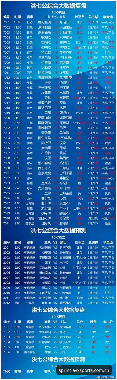 实时赛事情报 实时赛事情报深度分析:爱游戏体育平台如何重新定义体育数据价值