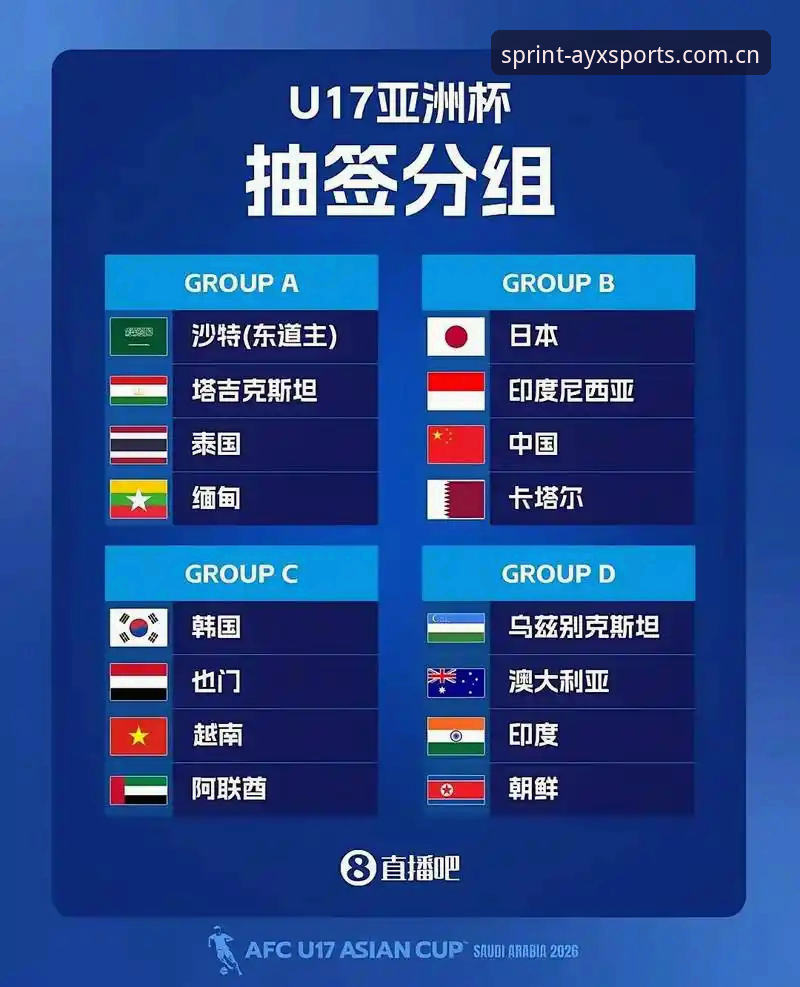 实时赛事情报对比 U17世界杯抽签揭晓:中国男女足命运几何?爱游戏体育平台v2.2.0用户深度解析签表密码