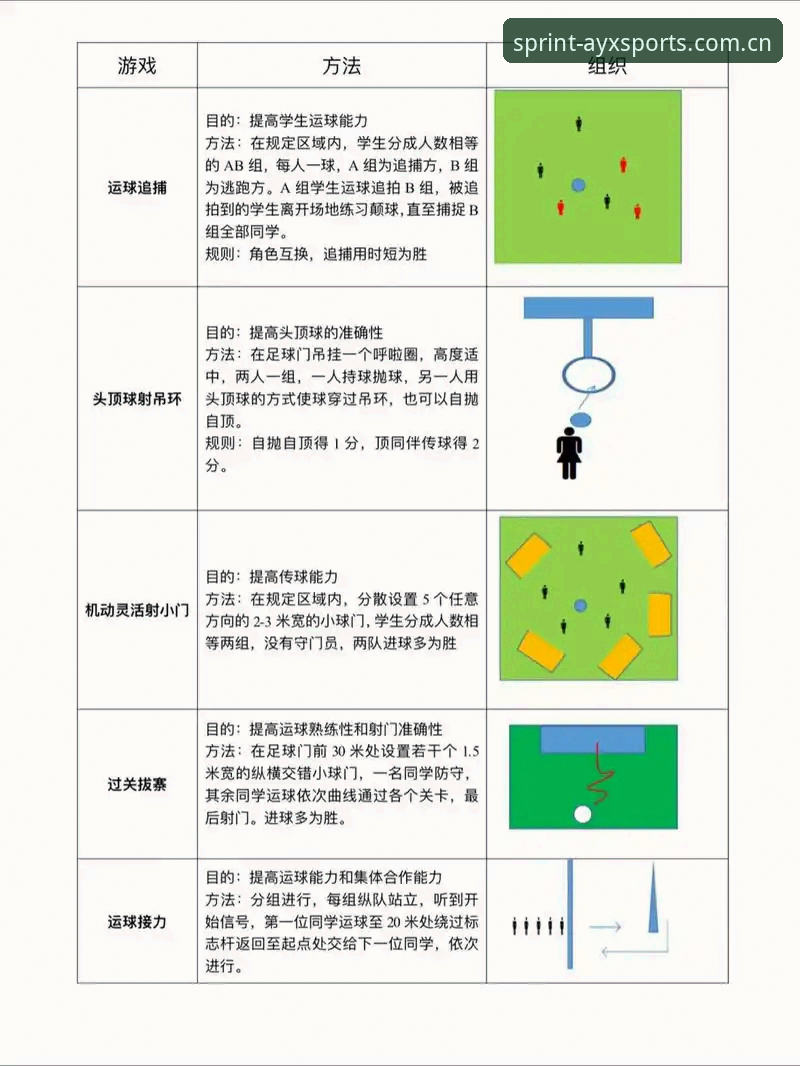 AYX最新版本 爱游戏体育平台使用指南:AYX最新版本功能详解与操作攻略