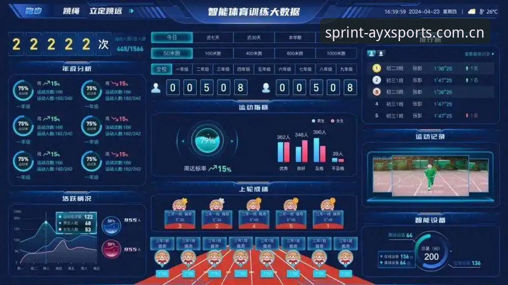 爱游戏下载 爱游戏下载 vs 传统体育数据平台:哪个更适合专业分析需求?